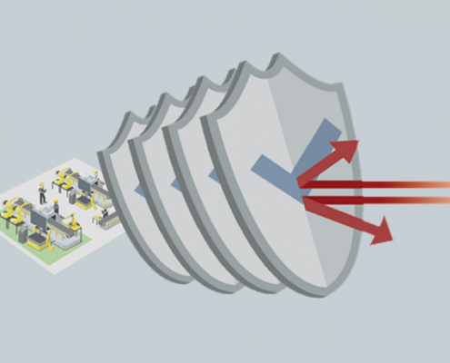 HMS cyber security